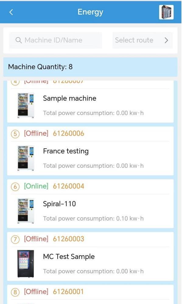 unmanned retail solution